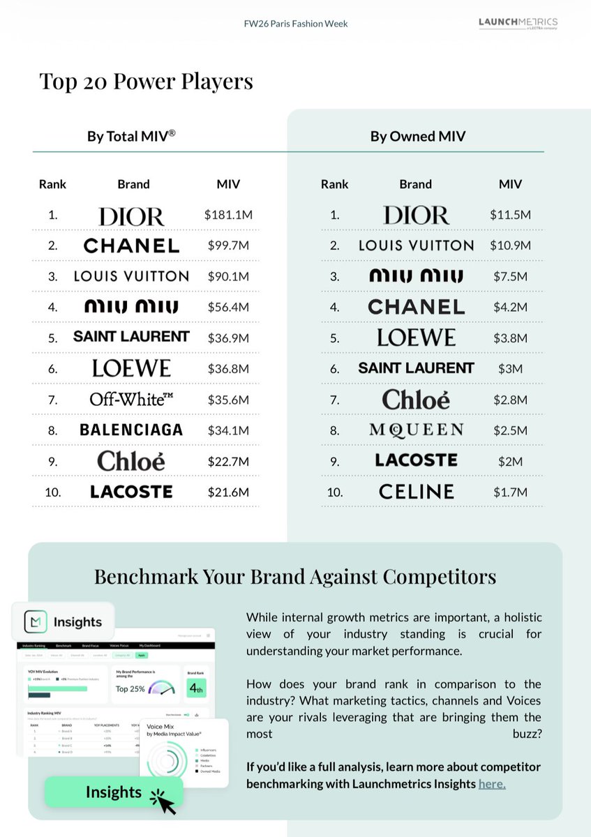 𝗭𝗲𝗲𝗣𝗿𝘂𝗸 𝗢𝗳𝗳𝗶𝗰𝗶𝗮𝗹 𝗙𝗮𝗻𝗰𝗹𝘂𝗯 tweet media