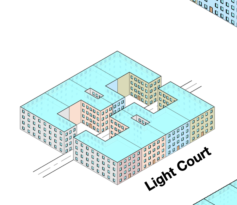 Alicia, Courtyard Urbanist tweet media