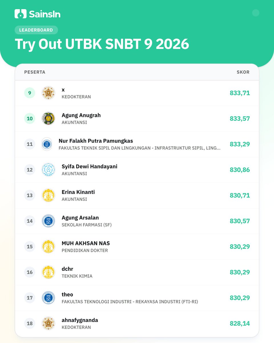 SainsIn - Try Out UTBK tweet media