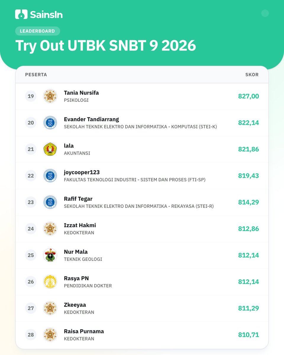 SainsIn - Try Out UTBK tweet media