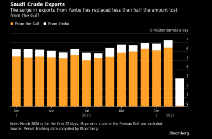 Joumanna Nasr Bercetche tweet media