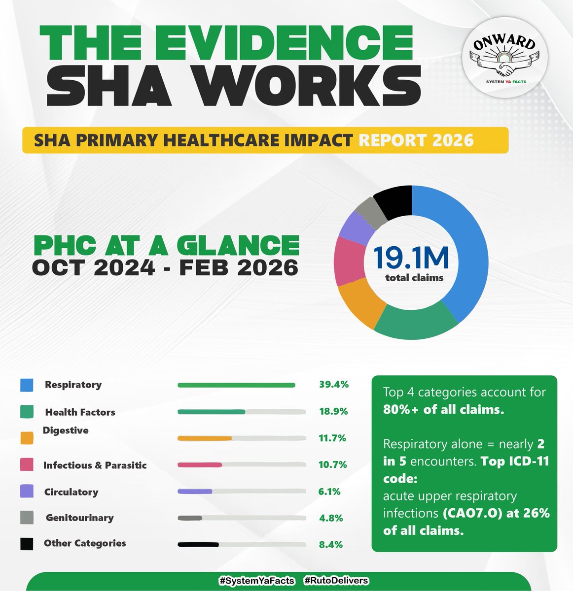 U D A - Official Fans Page. tweet media