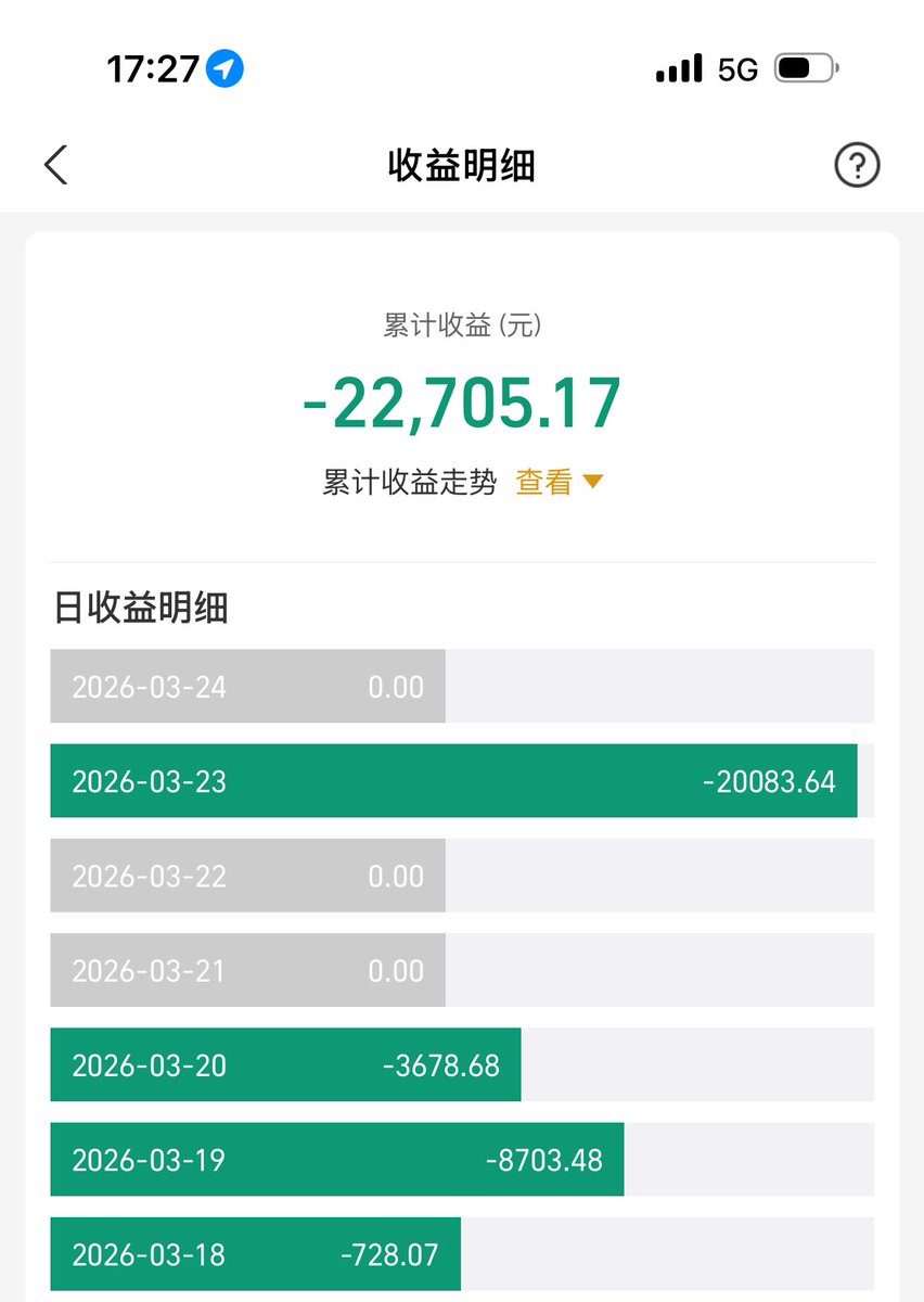我的枪好长啊 tweet media