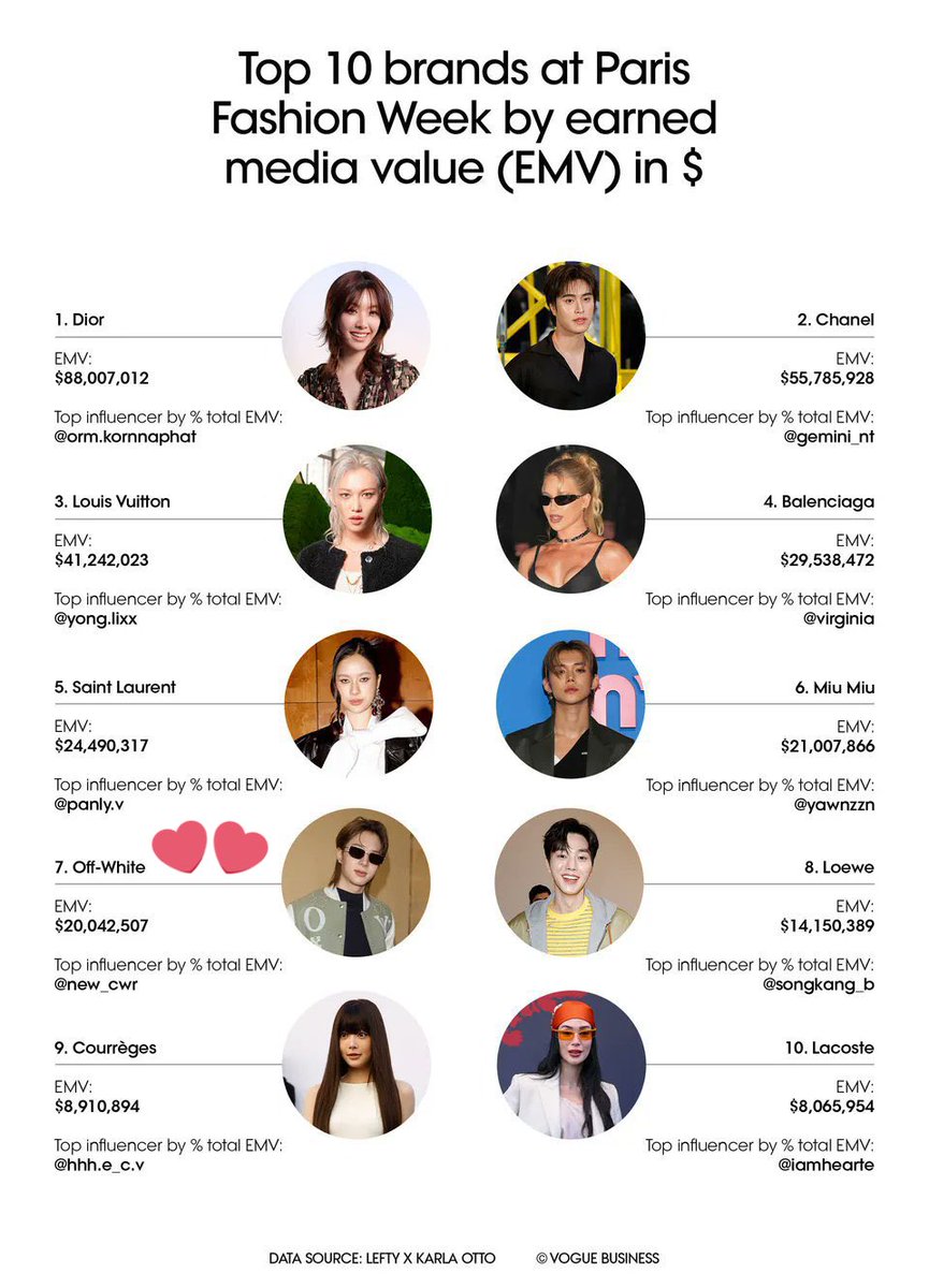 🌸 BenZe’_E.L.F 🌸~💙+💙🧡~ 😜 tweet media