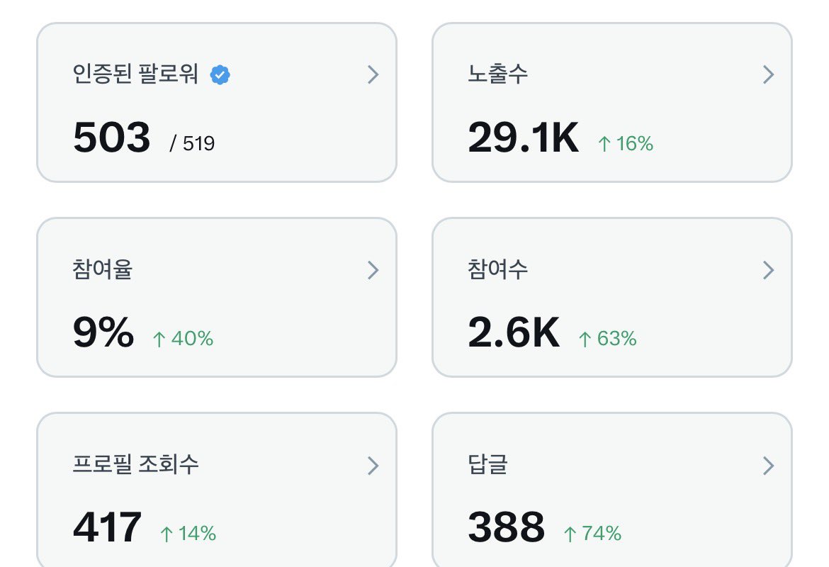 우오앙 tweet media