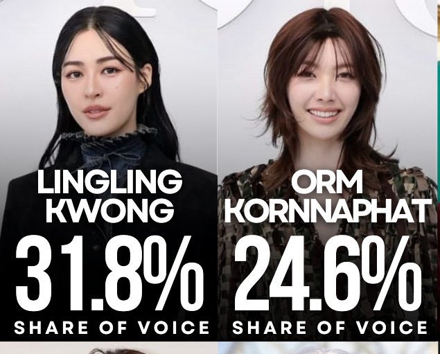 Greennie กรีนกมล 💫✨ tweet media