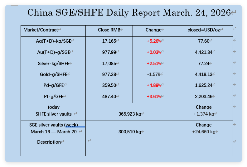Silver Santa tweet media