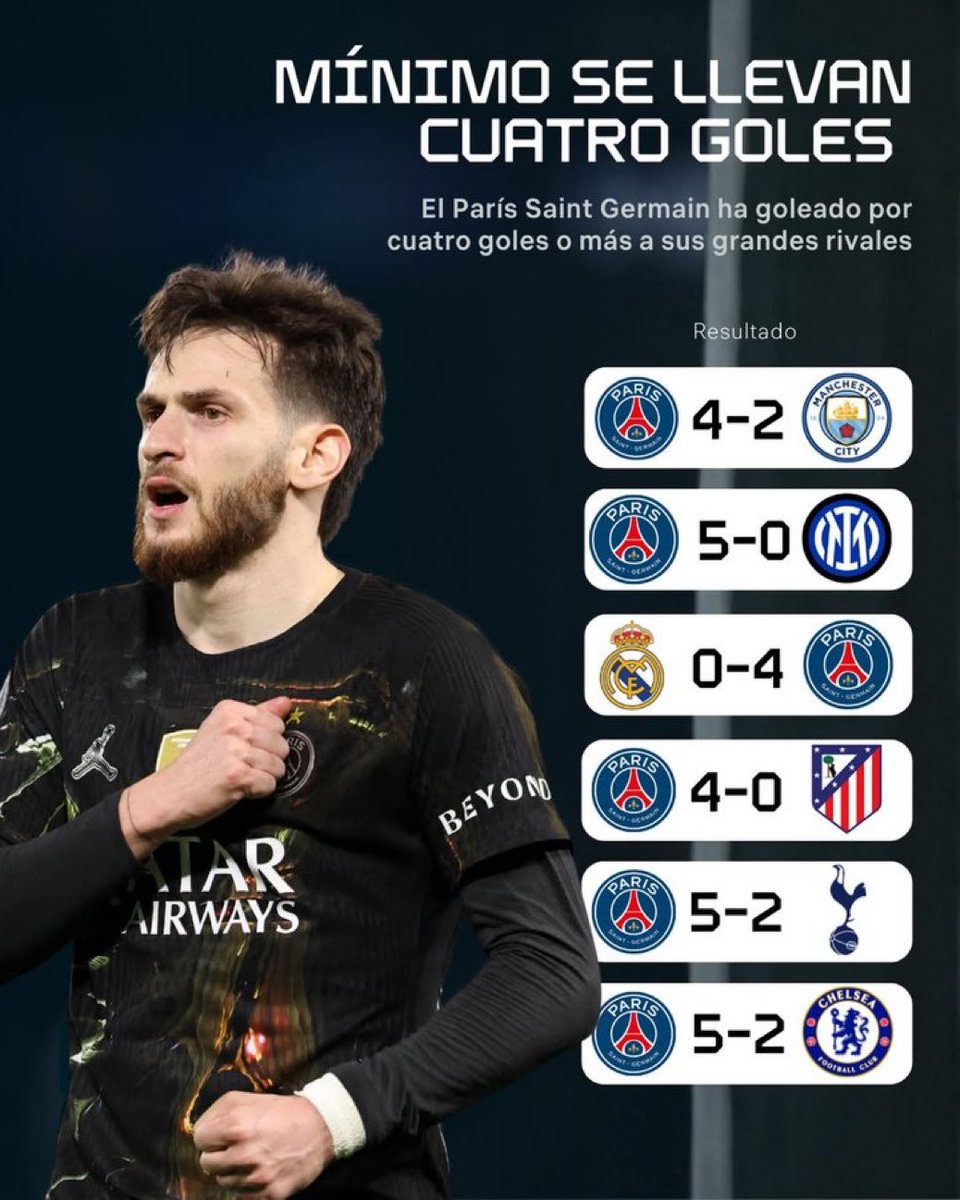 محمد | PSG tweet media