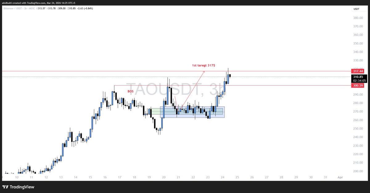 Abid Ali Jaffery tweet media