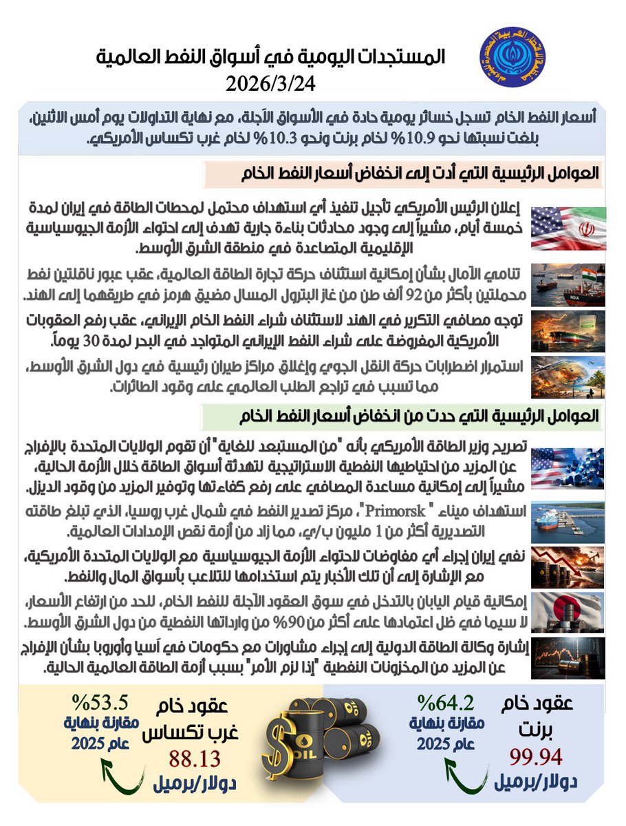 أوابك tweet media