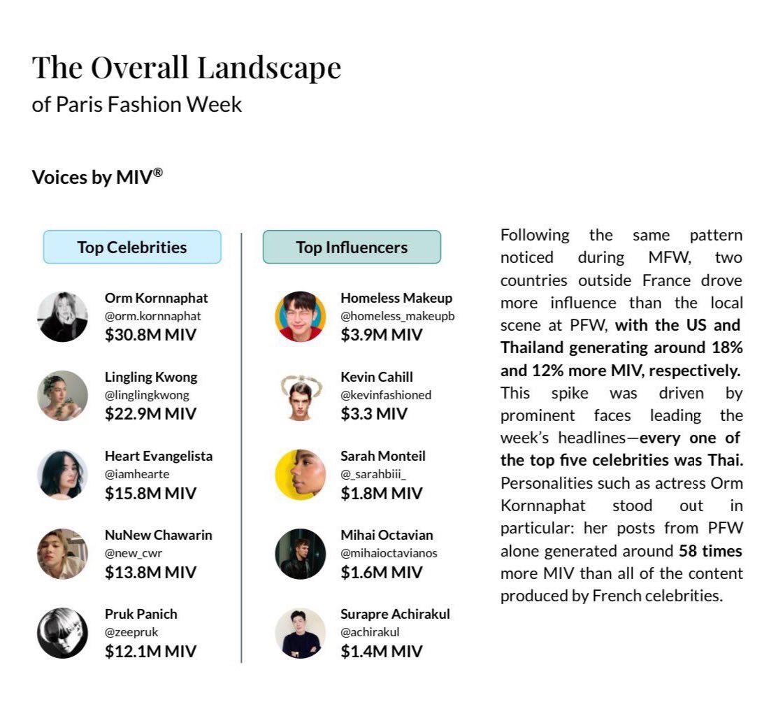 LingOrm_BaseHouse tweet media