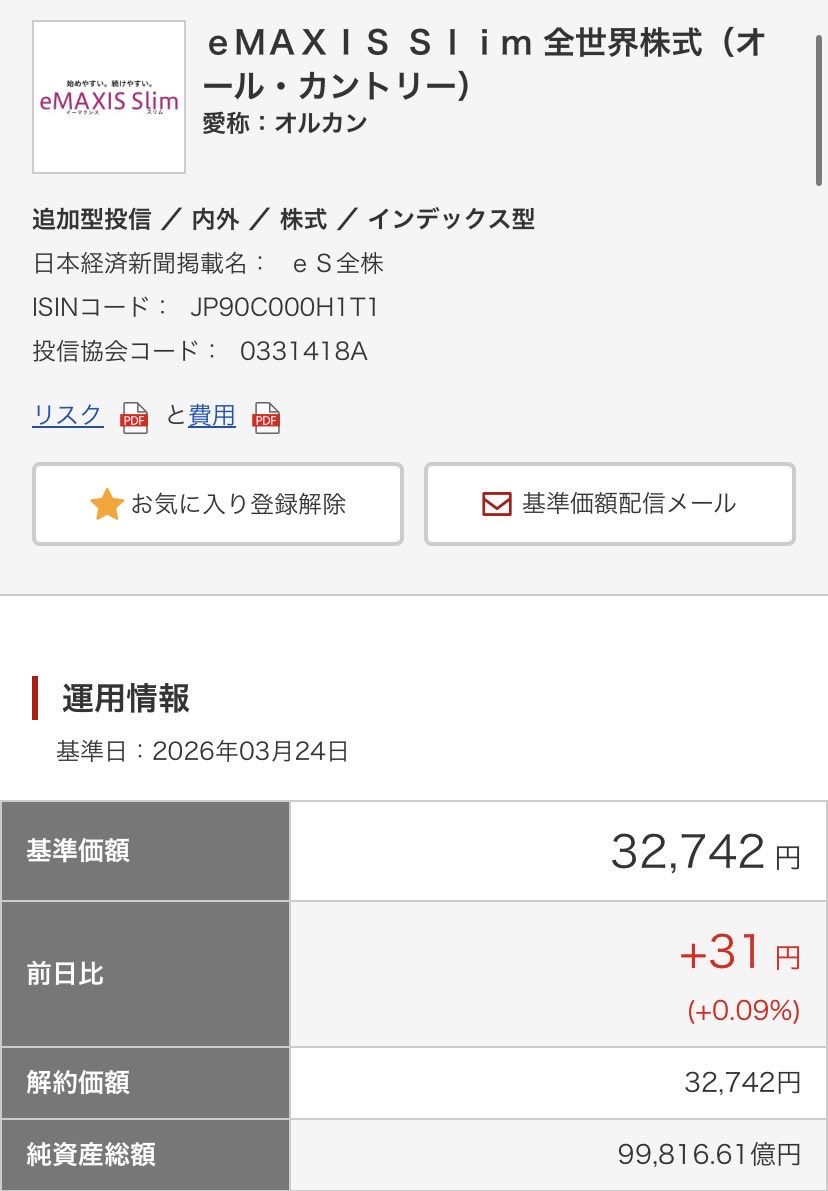 みあ@命がけのオルカン3年目 tweet media