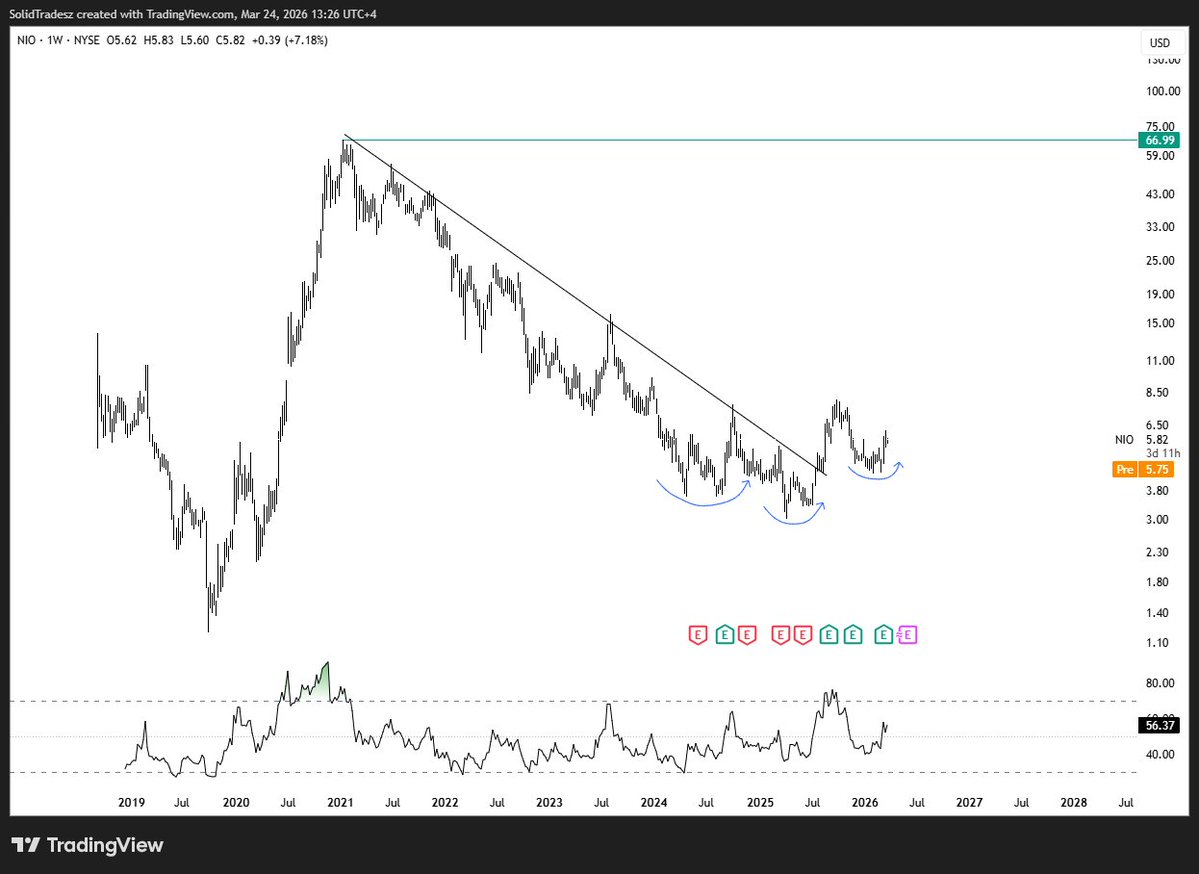 Solid 堅固 ⬡ tweet media