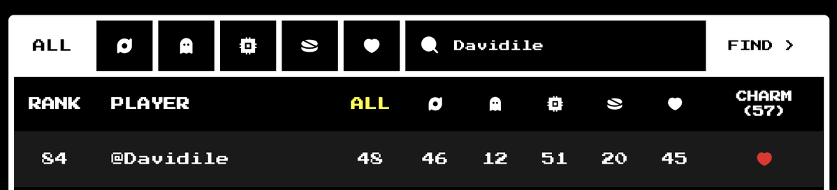 Gabi Move tweet media