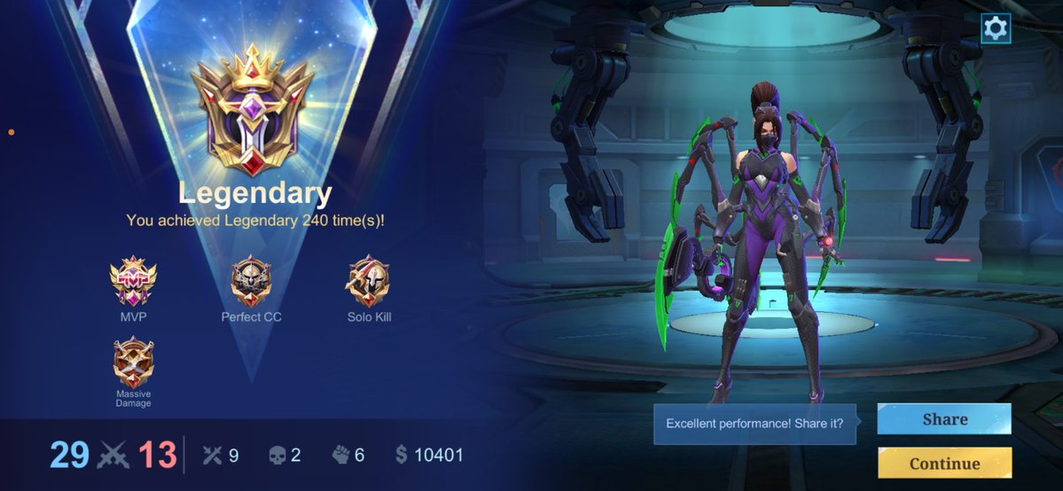 curiga tiap abis ws gini