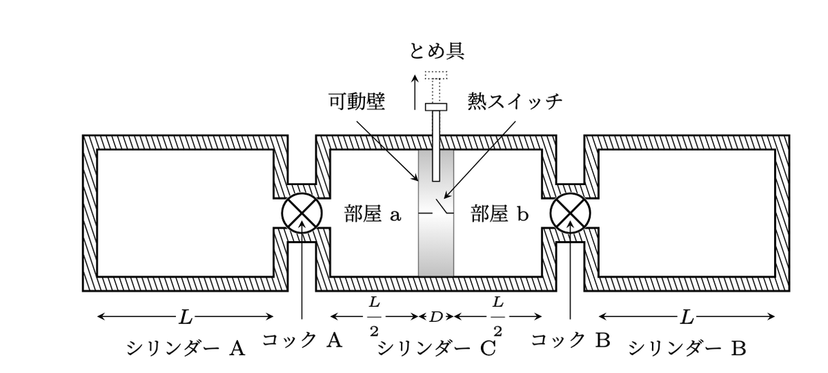 Guhatensai's tweet photo. でけた https://t.co/UdamlZBJPT