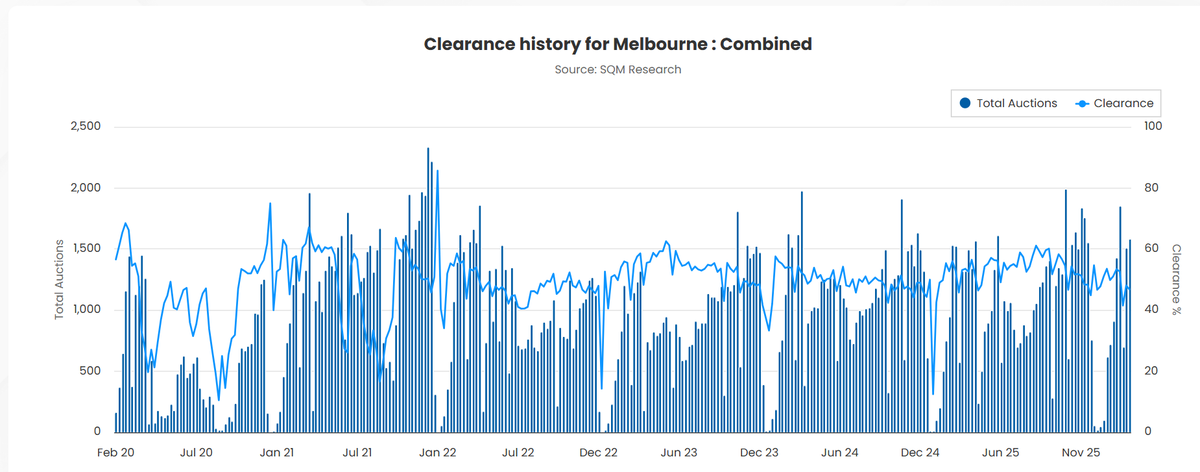 Louis Christopher tweet media