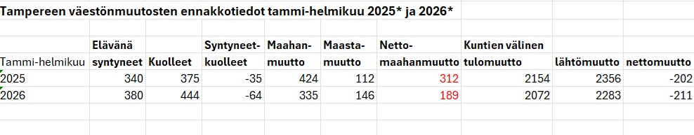 Markus Rapo tweet media