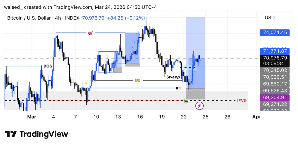 ✦𝕎𝖆𝖑𝖊𝒆ⅅ✦- FX tweet media