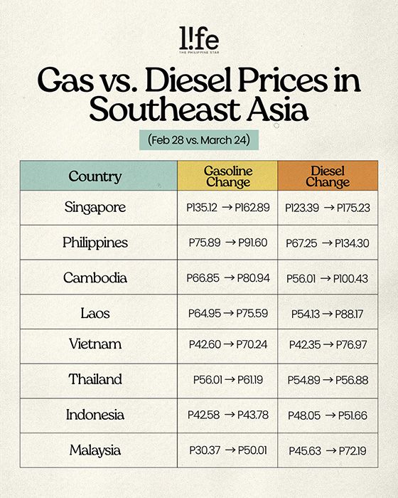 PhilSTAR L!fe tweet media