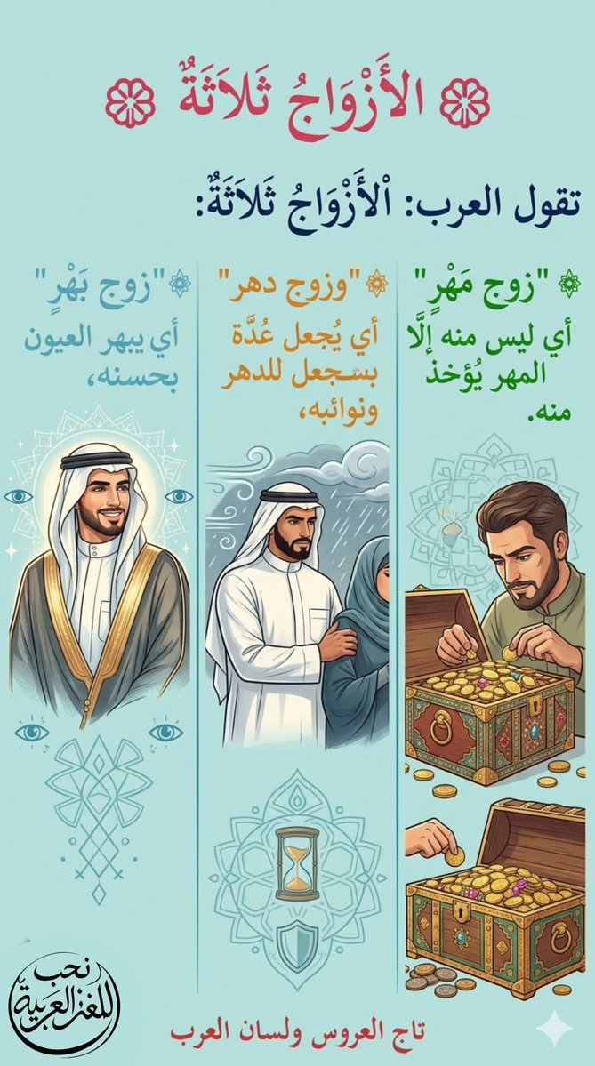 هندسة النحو-هيثم الوزير tweet media