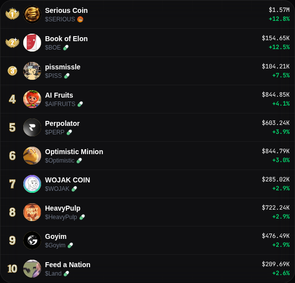 Cherry Trending tweet media