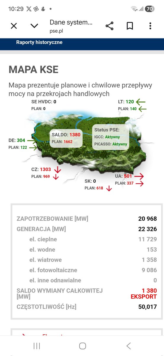 Dominik Mort tweet media