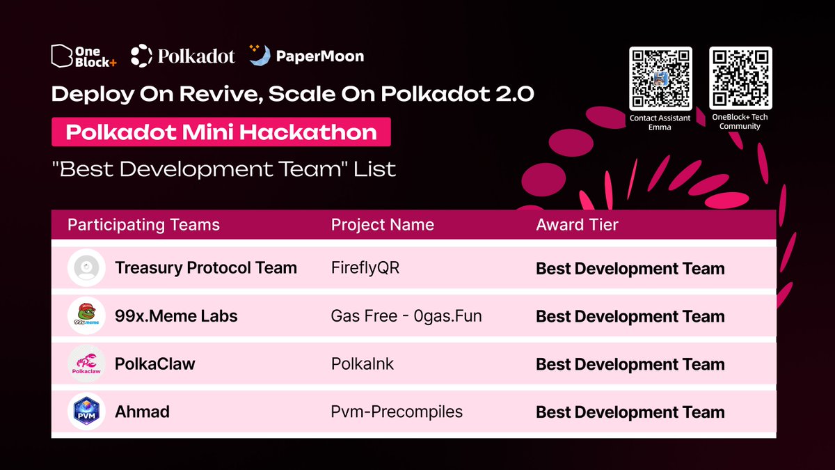 OneBlock+ tweet media