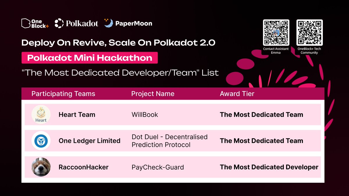 OneBlock+ tweet media