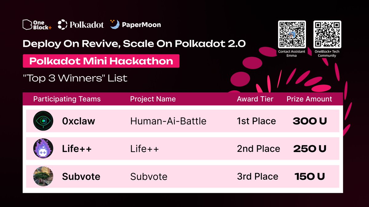 OneBlock+ tweet media