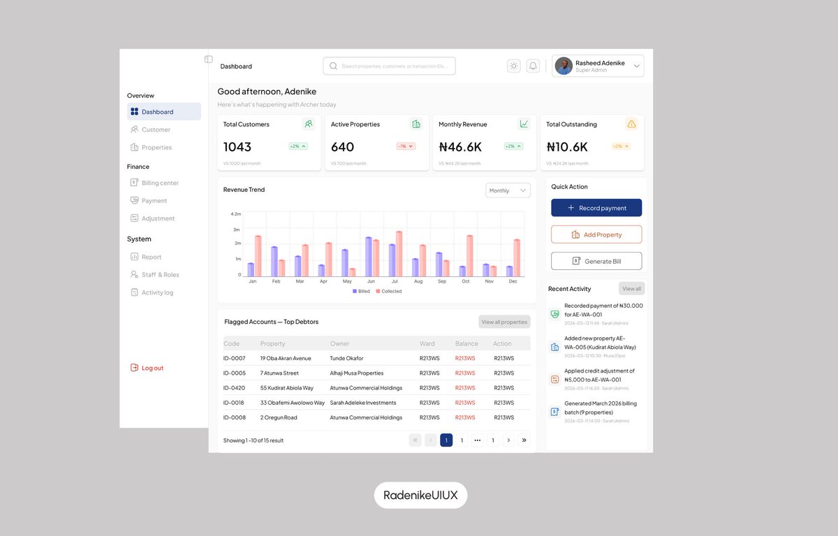 Radenike |UiUx Designer🪖 tweet media