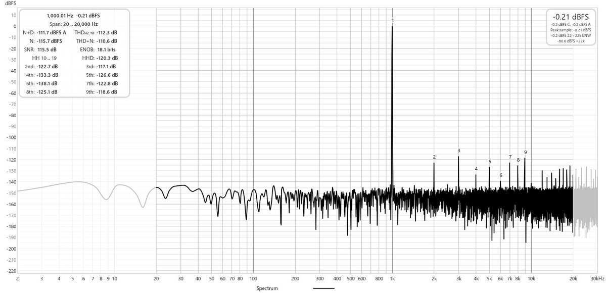 虹色ありす🌈⚜ tweet media