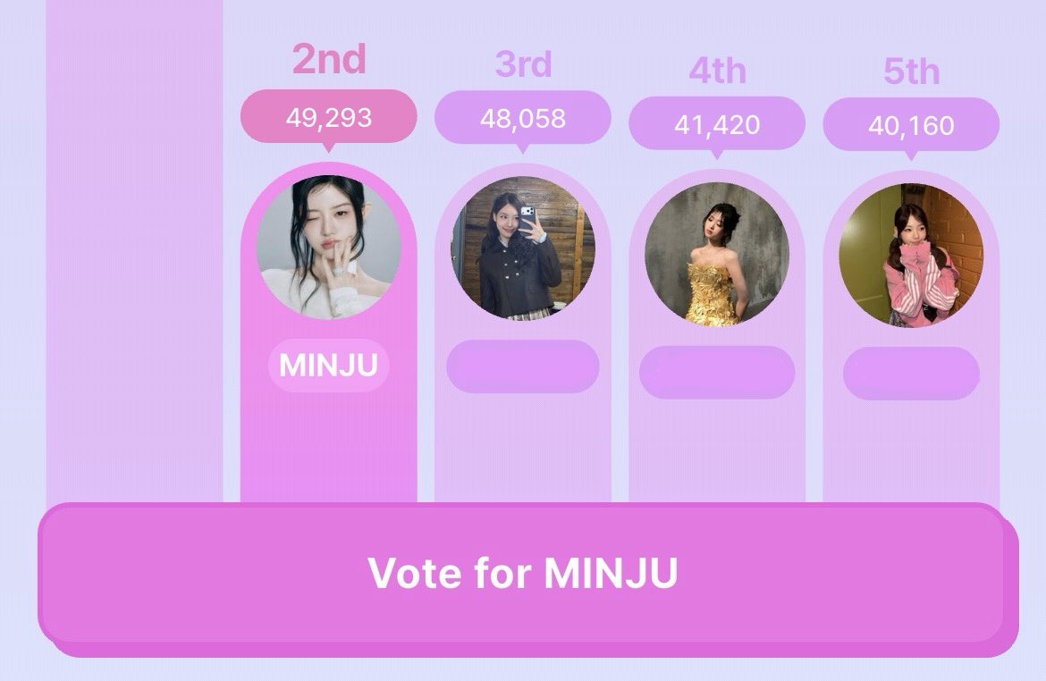 MINJU VOTING TEAM tweet media