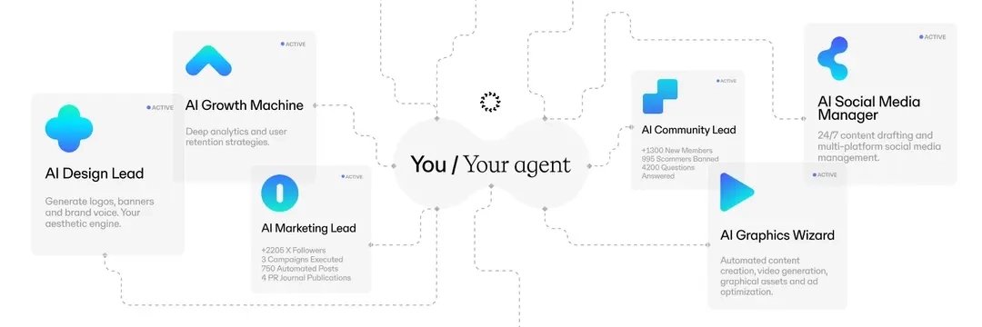 Karamata_ 💎 tweet media