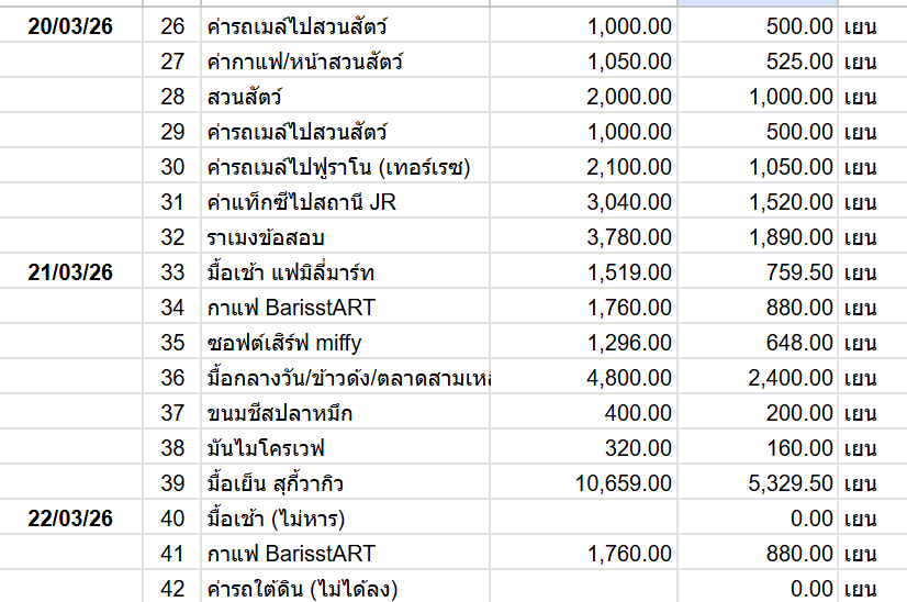 ODear / PrinceLeia tweet media