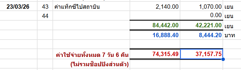 ODear / PrinceLeia tweet media