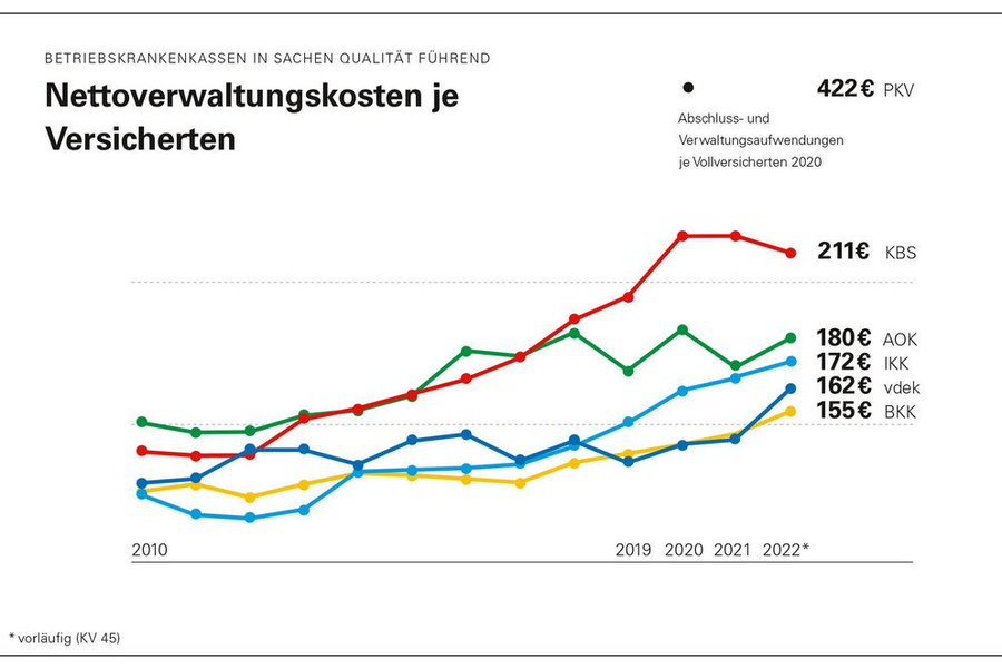 Torsten Dittkuhn tweet media