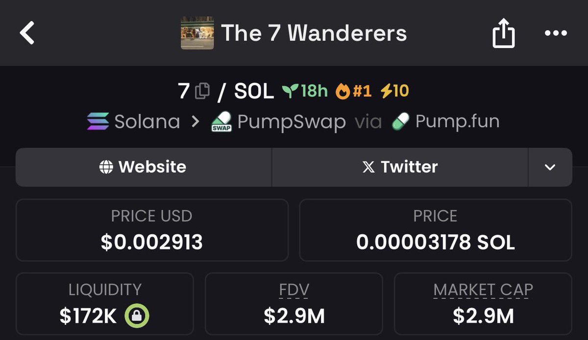 I scooped $7 at  x and dropped it in the alpha chat. It’s now mooned to a $2.9M!💥 

Get ready for the next gem, keep stacking those bags, and let’s keep this rocket blasting to the moon!🚀🌕