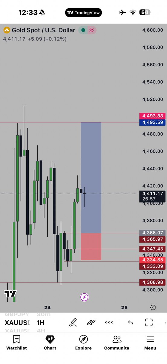 Back bencher tweet media