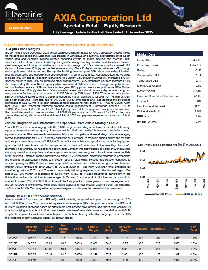 Inter-Horizon Group tweet media