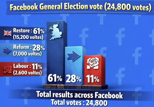 🇬🇧🏴󠁧󠁢󠁥󠁮󠁧󠁿Save_Britain🏴󠁧󠁢󠁥󠁮󠁧󠁿🇬🇧 tweet media