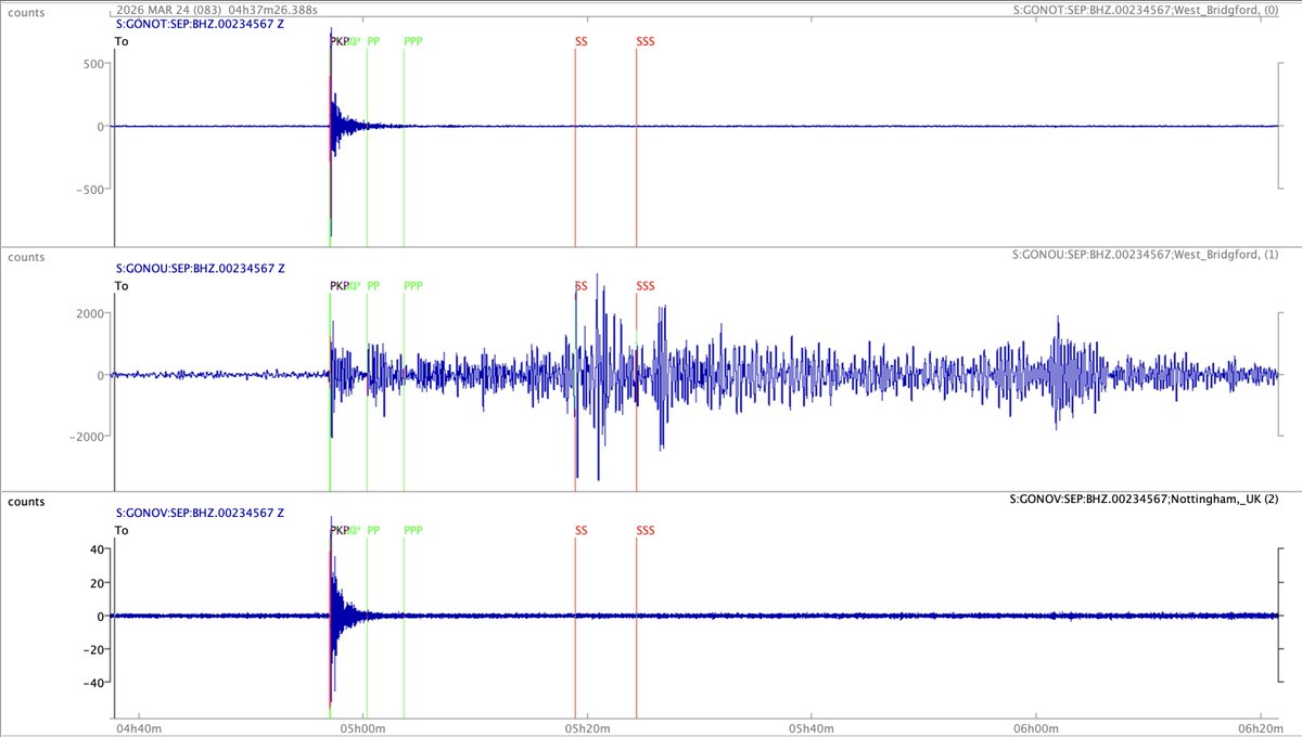 Geological Outreach tweet media