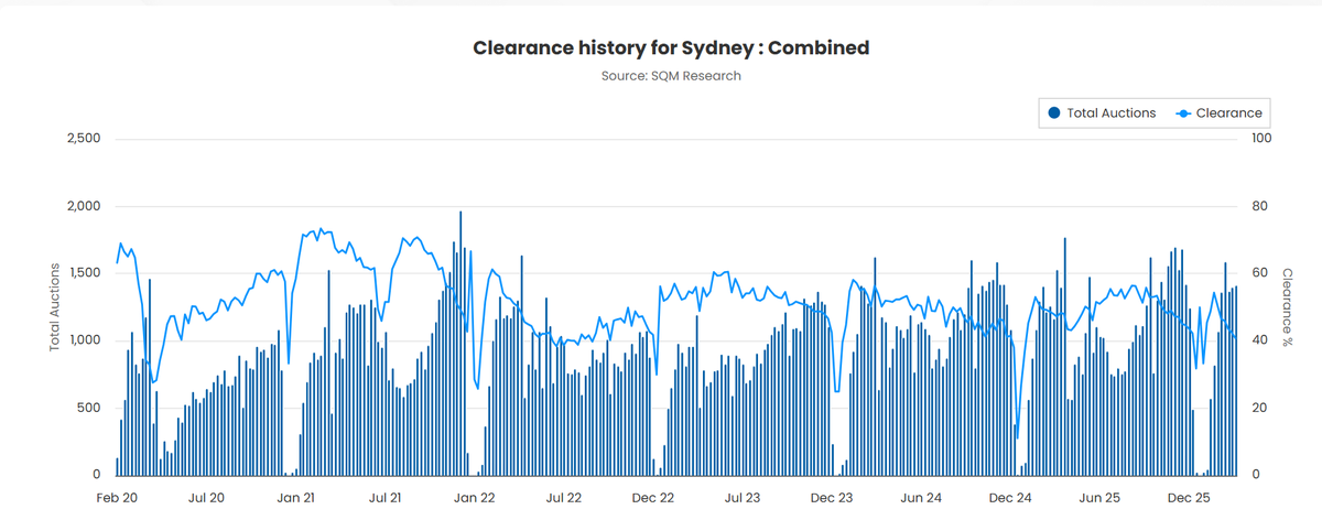 Louis Christopher tweet media