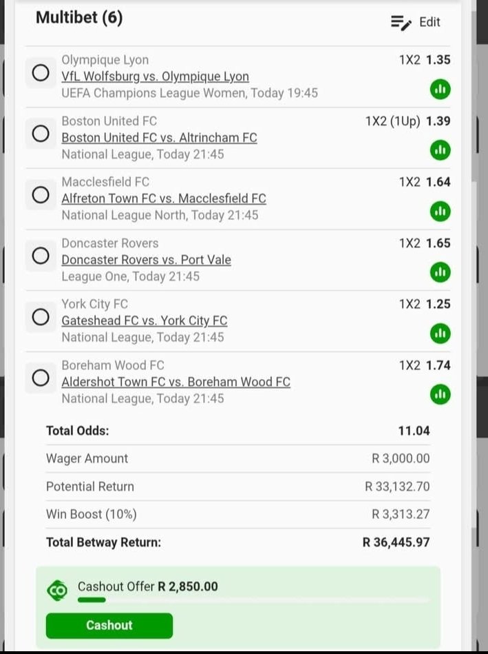 Betway Guru SA tweet media