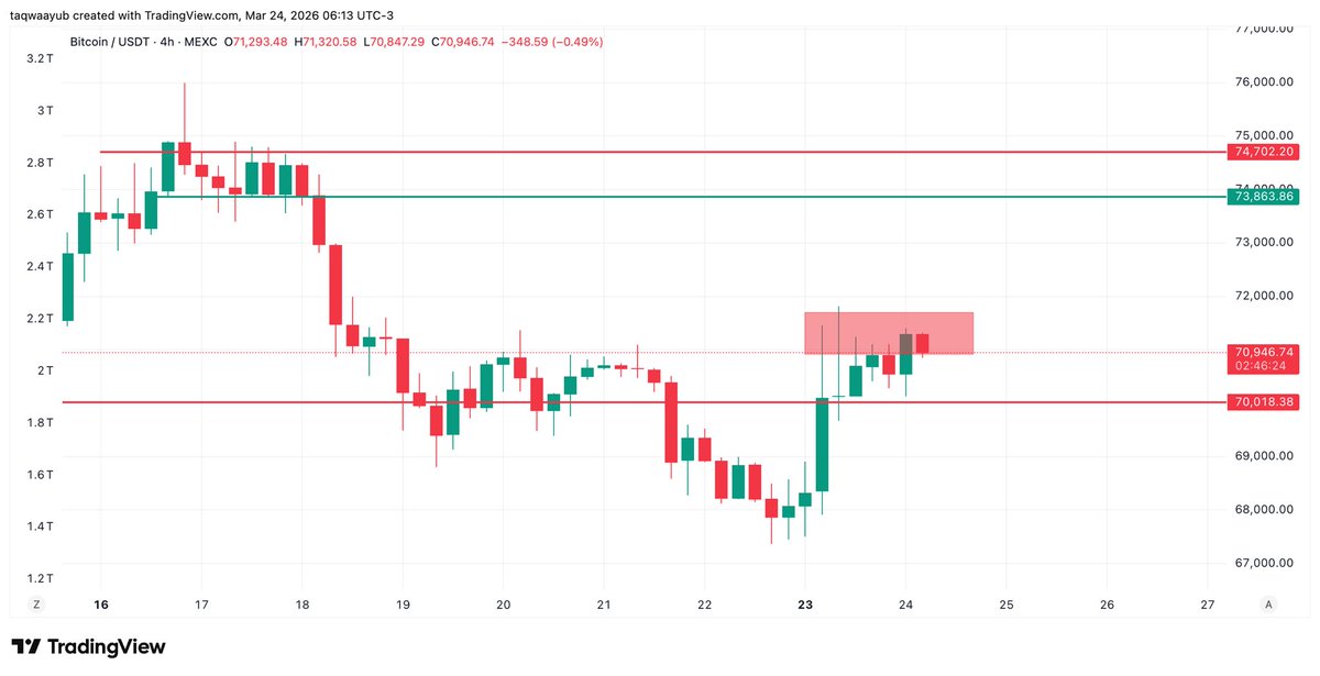 Digital Nomad Woman tweet media