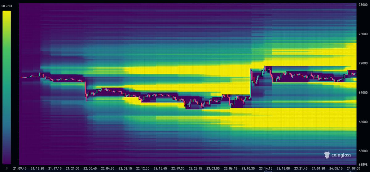 CryptoReviewing tweet media