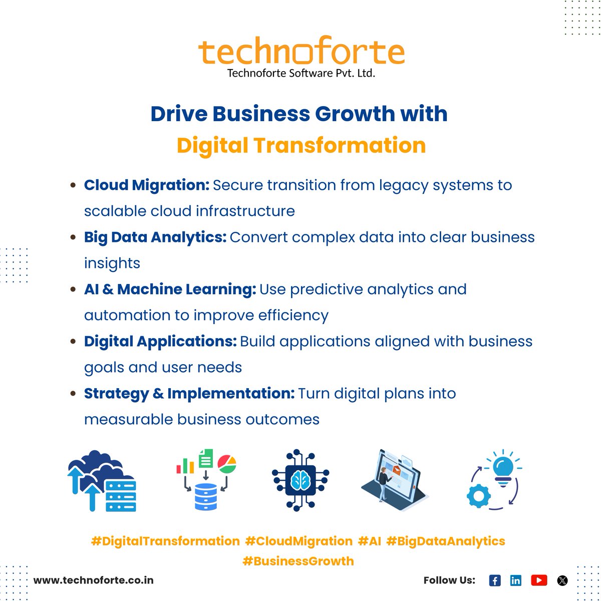 Technoforte software pvt. ltd. tweet media