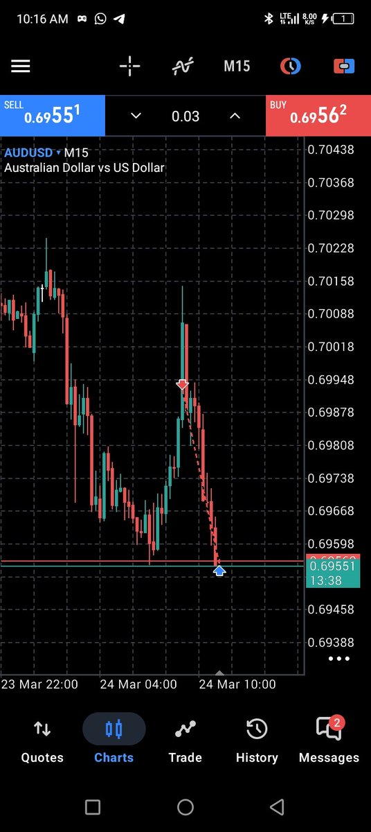 LPT.TRADE. tweet media