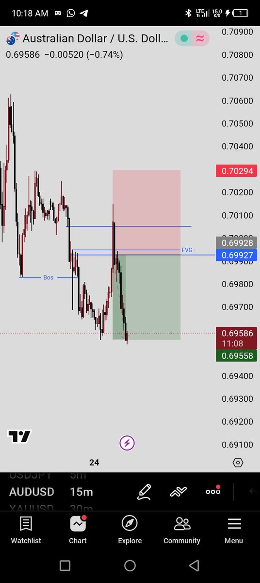 LPT.TRADE. tweet media