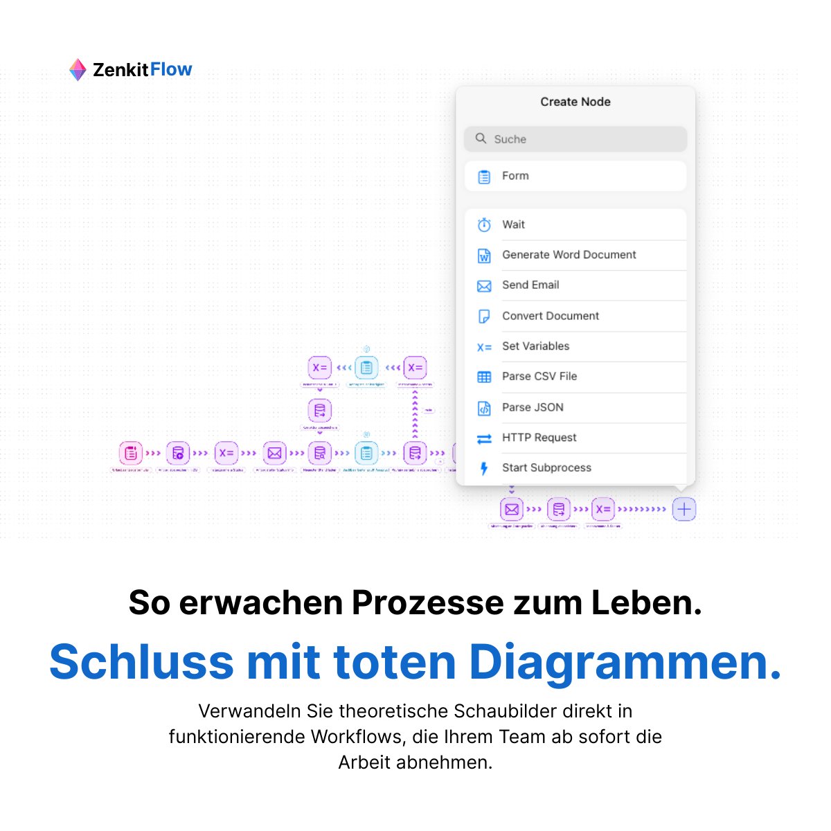 Die meisten Prozesse sind nur Bilder.
Hübsch im Intranet – nutzlos im Alltag.
E-Mails gehen verloren, Daten werden abgetippt.
Das Diagramm arbeitet nicht.

Mit Zenkit Flow wird dein Modell zur laufenden Maschine.
Ohne Code. Sofort nutzbar.
Jetzt Demo buchen!

#nocode #automation